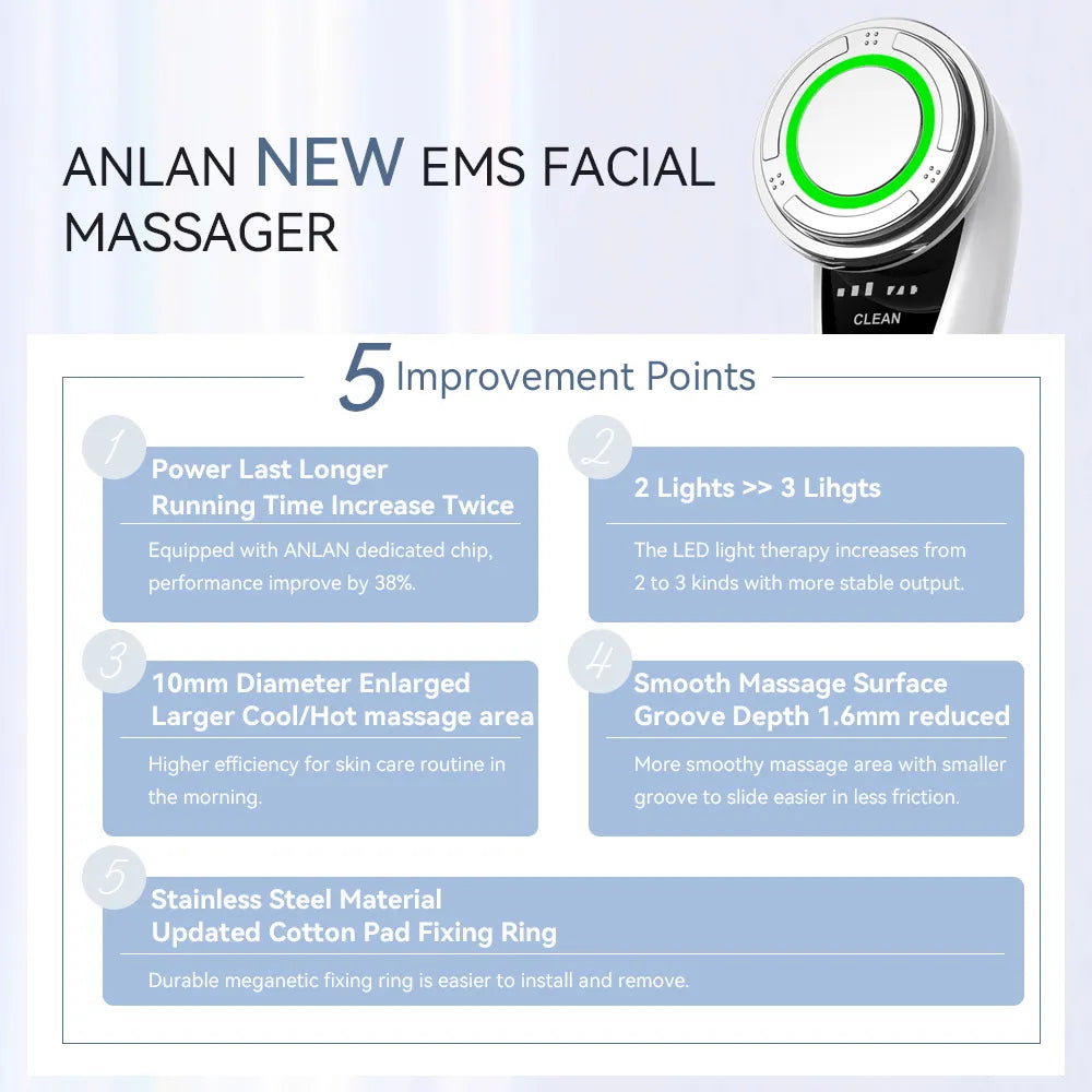 ANLAN EMS Face Massager Pro Cold Compress Facial Massager Face Lift Machine 3 Color Light Therapy Wrinkle Removal Skin Care Tool